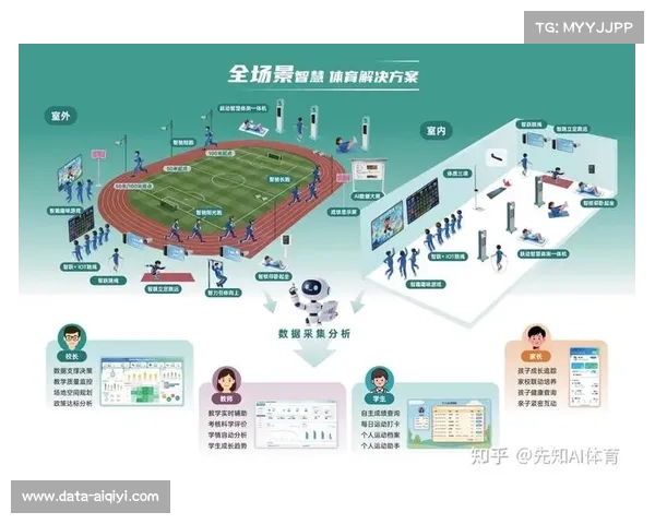 体育场馆智慧化运营趋势：提升用户体验与增加非赛事日收入。