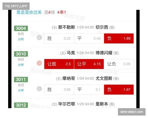 深度复盘：解读巴萨1-0小胜背后的数据——控球率下降，但预期失球值（xGA）创赛季新低。